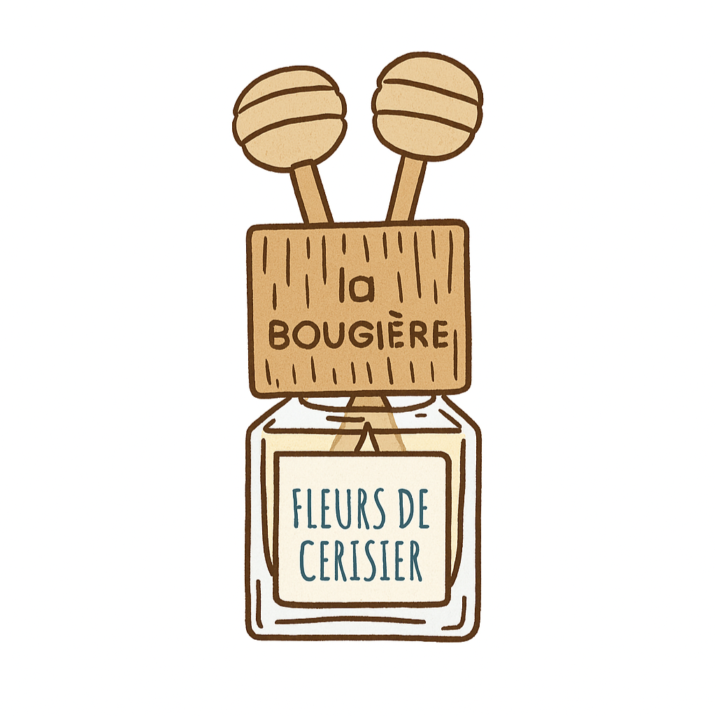 Diffuseur de parfum naturel pour voiture – Rechargeable